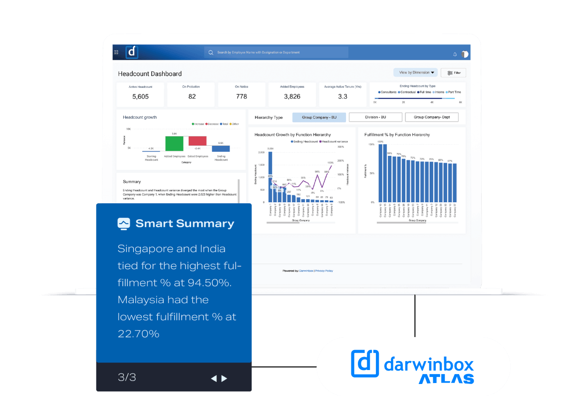 peaple-analytics-hero