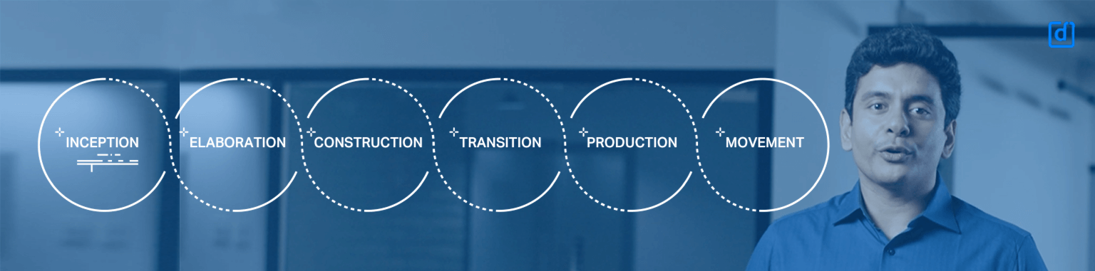 implementation-cycle