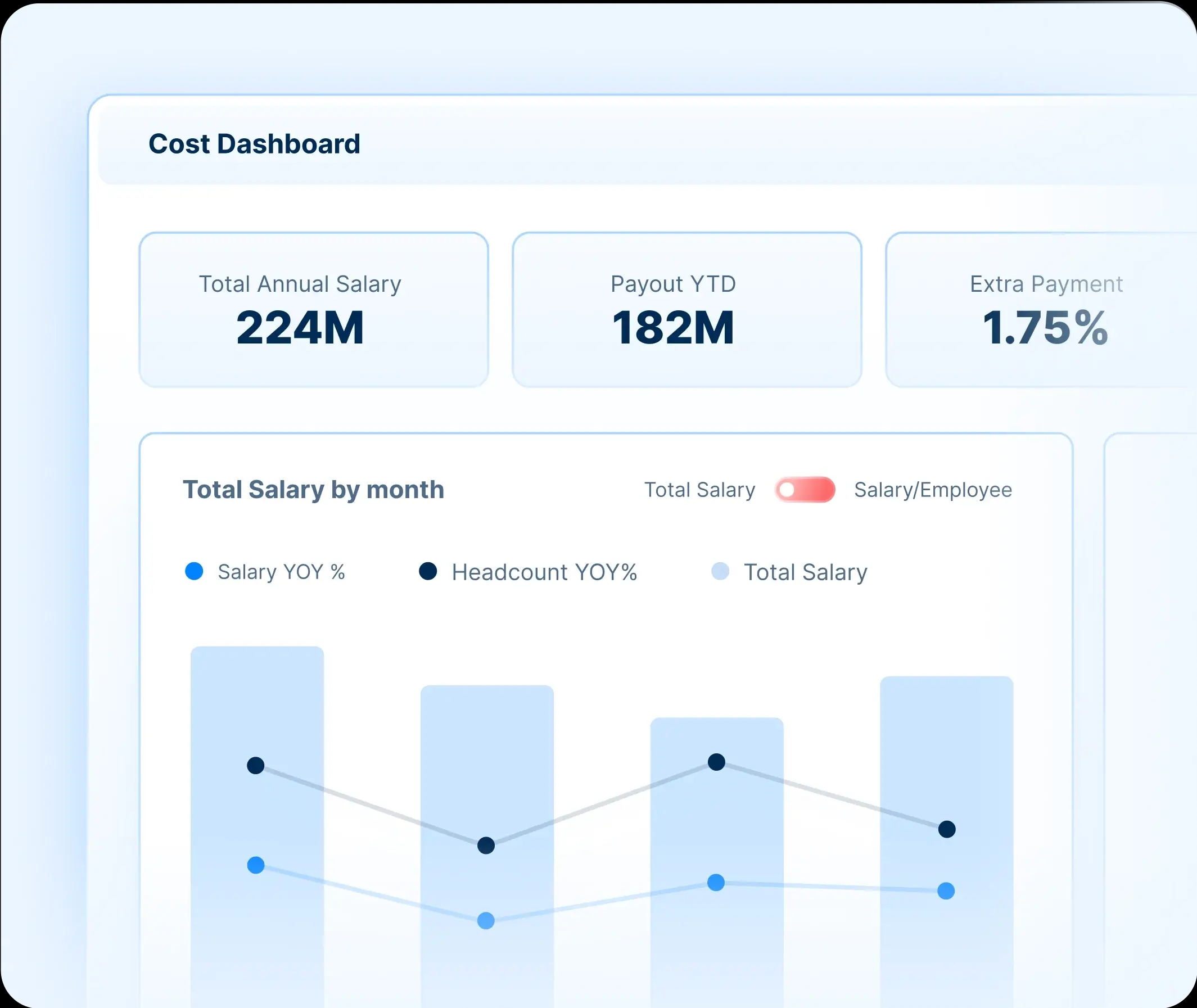 Darwinbox - HR Payroll Software | Payroll Management System