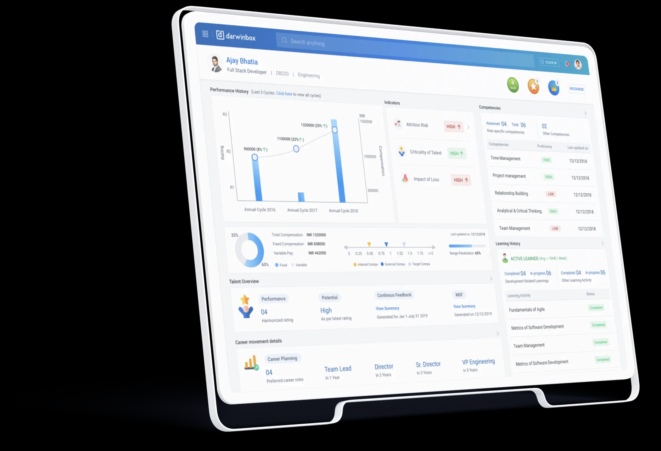 Darwinbox Performance Performance Management Software - Darwinbox | End-to-End HRMS Suite